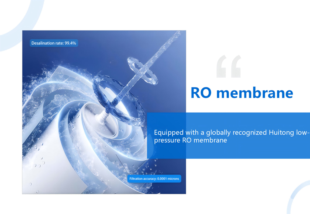 Commercial RO Systems